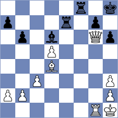 Harriott - Kula (chess.com INT, 2023)