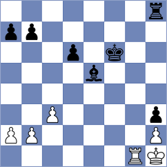 Gardezi - Wieczorek (chess.com INT, 2023)
