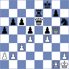 Cabarkapa - Gelfand (Ajka HUN, 2024)