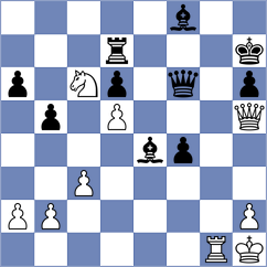 Eleftheriou - Zubarev (Mitilini, 2008)
