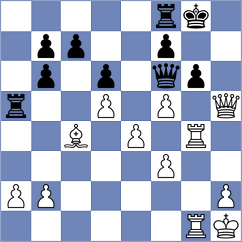 Wagner - Bouget (chess.com INT, 2022)