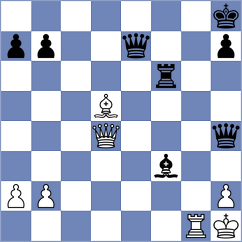 Arya G Mallar - Harriott (chess.com INT, 2025)