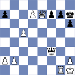 Maklakova - Sabatier (chess.com INT, 2025)