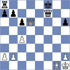 Savic - Ninic (Belgrade, 1933)
