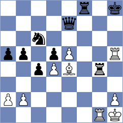 Solovtsov - Chigorin (Moscow, 1884)