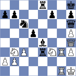 Zaw - Hossain (chess.com INT, 2025)