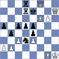 Polok - Idrisova (Chess.com INT, 2020)
