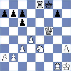 Skuridina - Quliyeva (lichess.org INT, 2022)