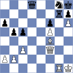 Shkuro - Maher (Bolton ENG, 2024)
