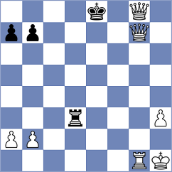 Onslow - Dushyant (chess.com INT, 2023)