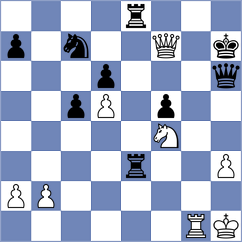 Csulits - Huebner (Finsterbergen, 2003)