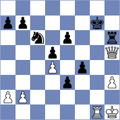 Ibarra Jerez - Ahmad (chess.com INT, 2023)