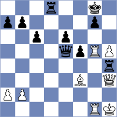 Koller - Isler (Brocco, 1991)