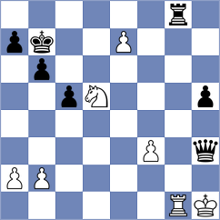 Githiha - Jimji (Chess.com INT, 2020)