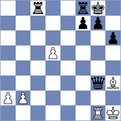 Sicilia Benitez - Castellanos Salazar (Lichess.org INT, 2021)