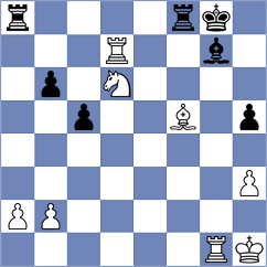 Germanovs - Kovacs (chess.com INT, 2025)