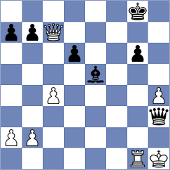 Novosel - Movahed (chess.com INT, 2025)