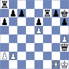 Manomano Tawananyasha - Antonio (Chess.com INT, 2021)