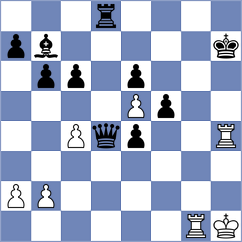 Dudkina - Do Nascimento (chess.com INT, 2024)