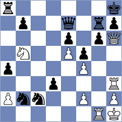 Purygin - Janaszak (chess.com INT, 2025)