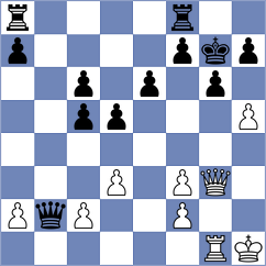 Ruzicka - Steinhauserova (Strmilov, 2004)