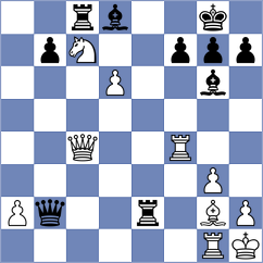 Rodrigues - Grinblat (Chess.com INT, 2021)