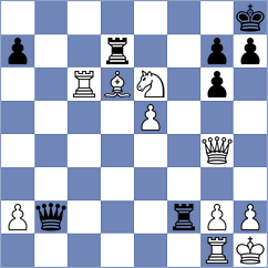 Novak - Yu (chess.com INT, 2024)