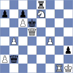 Aaradhya Das - Sagalchik (chess.com INT, 2025)