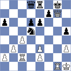 Triapishko - Baradaran Tamadon (chess.com INT, 2025)