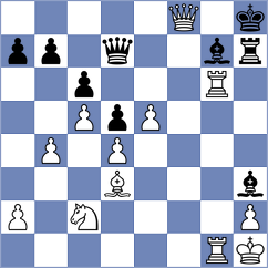 Corke - Sirias Martinez (Mallorca, 2004)