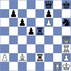 Dorozhkina - Petricenco (Chess.com INT, 2020)