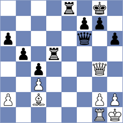 Purtseladze - Khademalsharieh (Chess.com INT, 2020)