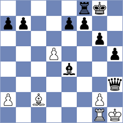 Kharvary - Shamsi (Chess.com INT, 2021)
