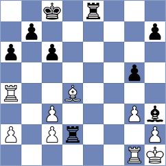 Sethuraman - Burke (chess.com INT, 2024)