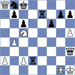 Dilanian - Wagner (chess.com INT, 2024)