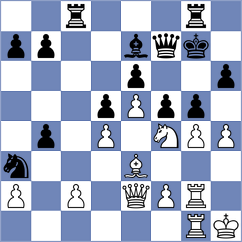 Fess - Villing (Dittweiler, 2004)
