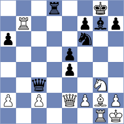 Castellanos Villela - Tissir (chess.com INT, 2023)