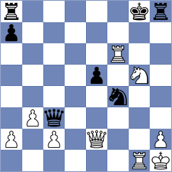 Loiacono - Prithu (chess.com INT, 2023)
