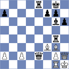 Rodriguez - Schuh (ICC INT, 2009)