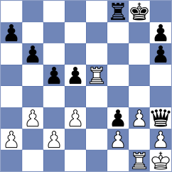 Deviatkin - Grigorov (Chess.com INT, 2015)