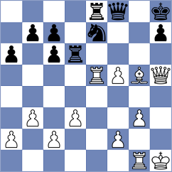 Samunenkov - Fedotov (chess.com INT, 2025)