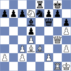 Perez Ponsa - Van Foreest (Chess.com INT, 2019)
