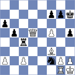 Mirza - Momunaliev (chess.com INT, 2025)