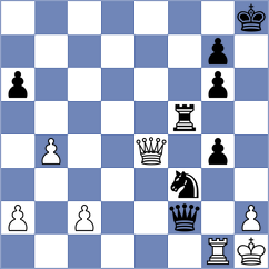 Kohler - Tavernier (chess.com INT, 2025)