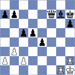 Turzo - Rohwer (chess.com INT, 2024)