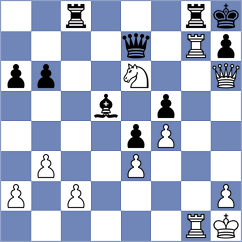 Rian - Belov (chess.com INT, 2023)
