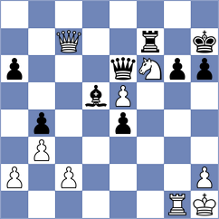 Lam - Yevchenko (chess.com INT, 2024)