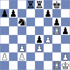 Gredka - Gowin (Mielno, 2011)