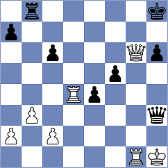 Nguyen Hong Nhung - Asavasaetakul (chess.com INT, 2024)