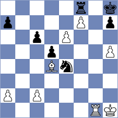 Hardaway - Hoffmann (chess.com INT, 2022)